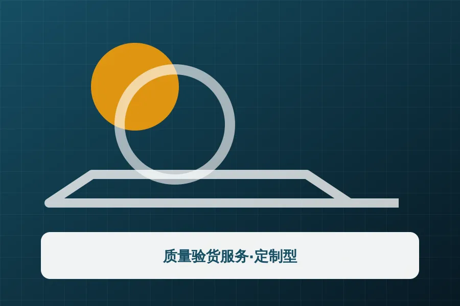 质量验货服务·定制型